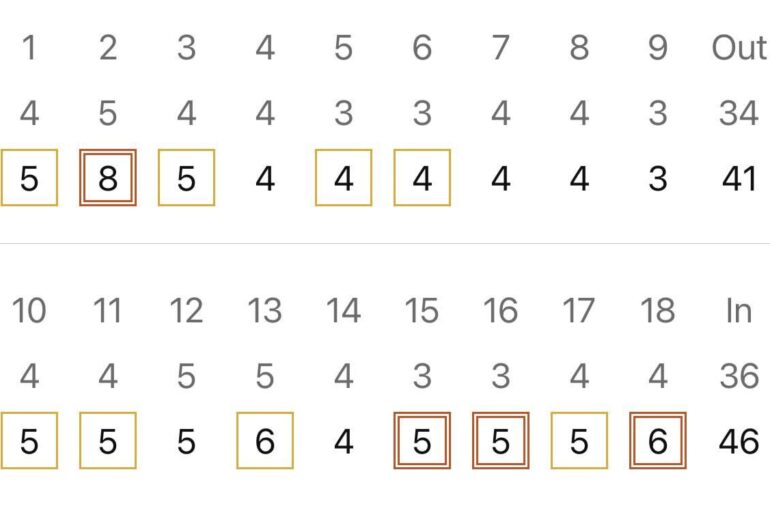 Finally broke 90