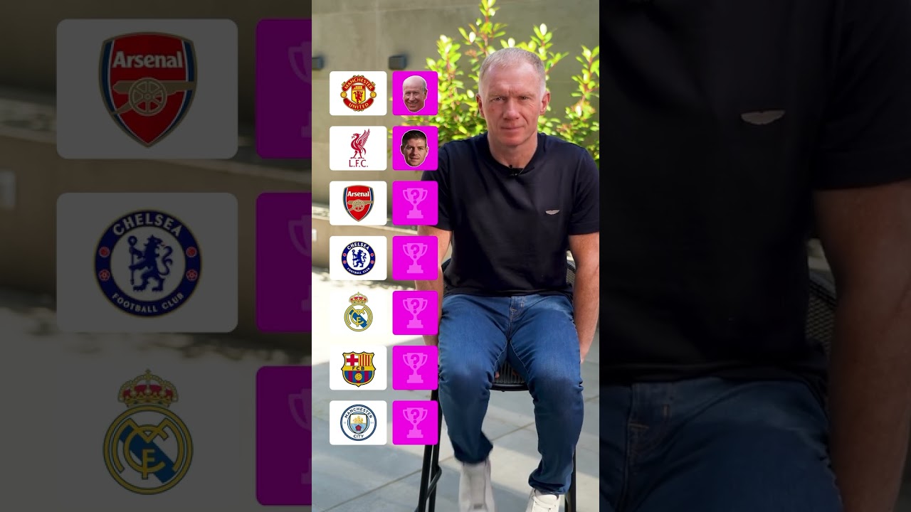 “Who’s the best…?” 😱 Paul Scholes takes on The Best 🤩
