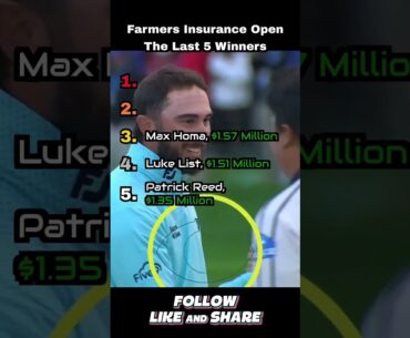 Farmers Insurance Open - Last 5 Winners and Prize Money. #golf #pga #pgatour