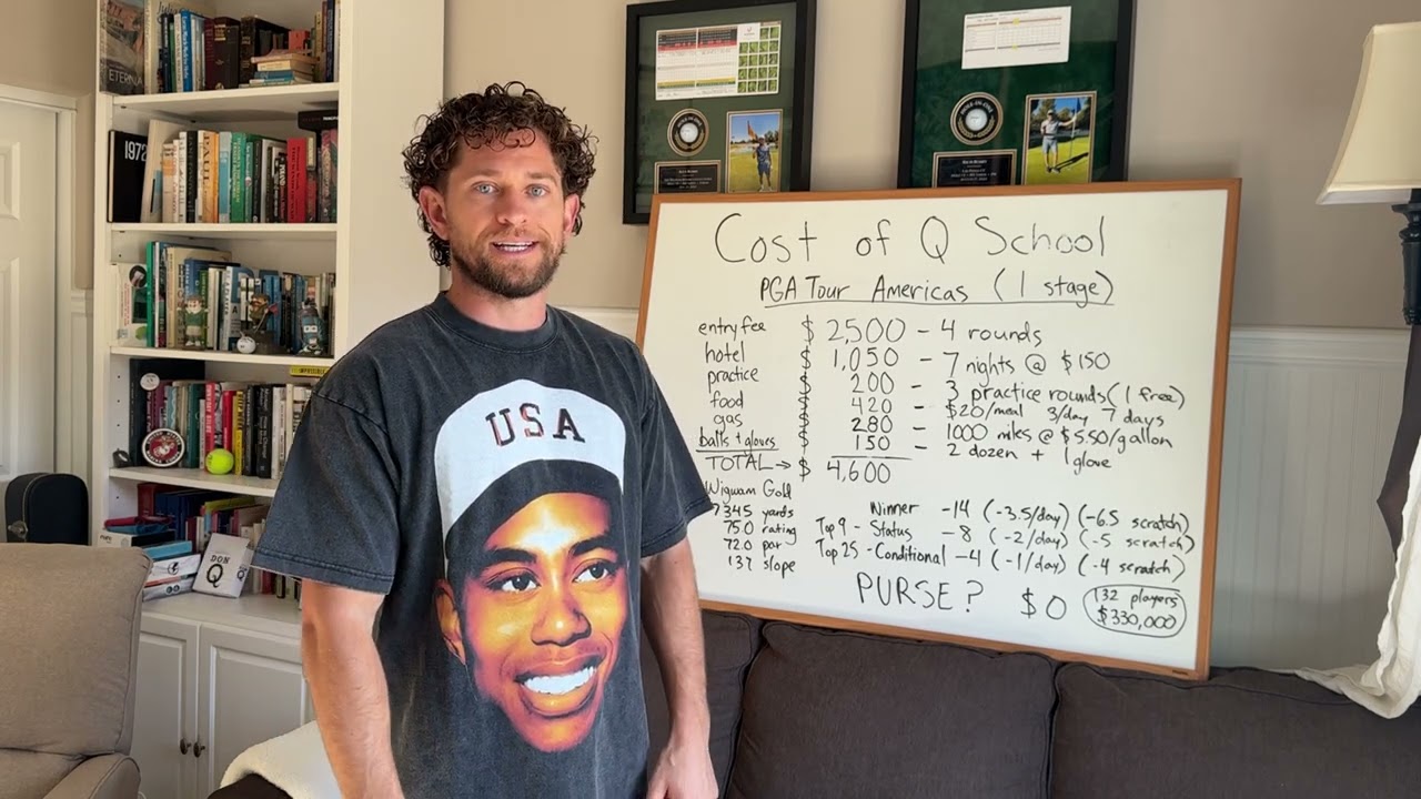 Cost of Q School (Pro Golf)