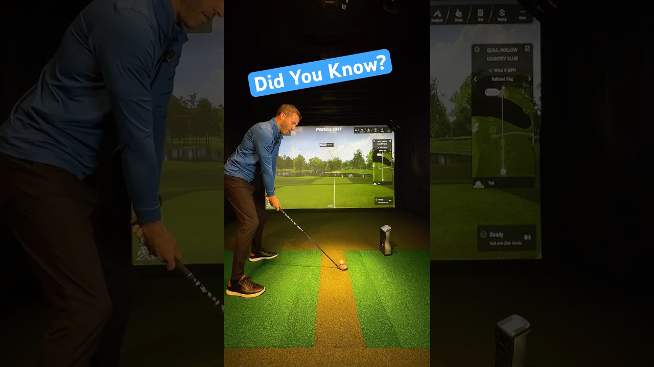 Foresight Sports FSX Play Setup Tips! Do THIS for the BEST Experience! #golf #shorts #golfgear