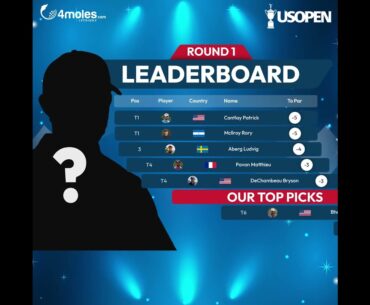 Who will win big from the INR 166 Cr prize at the #USOpen2024?🏌️‍♂️🏆  #golfshorts @4molesLetsGolf