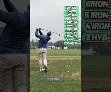 How far do I hit every club in my bag?! 👏 #golf #golfswing #golfer