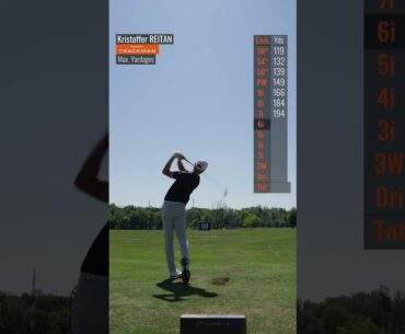 We gave Kristoffer Reitan one simple task — hit it as far as possible. With every club 🚀