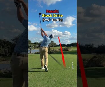 How High Should You Tee Up Your Driver?