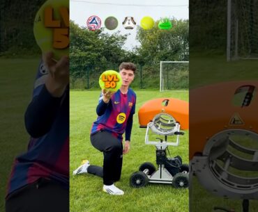 Can a Goalkeeper Save Every Football? 🧤