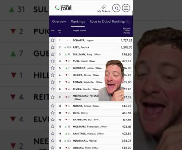 Patrick Reed is returning to the PGA TOUR. Here's everything you need to know.