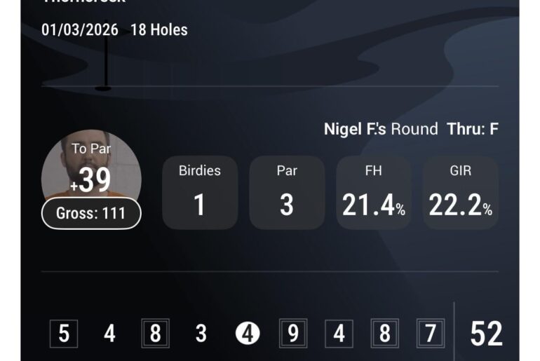 Best Round of the Year (6.9 handicap)