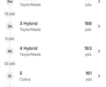 What to get between 4H and 5i