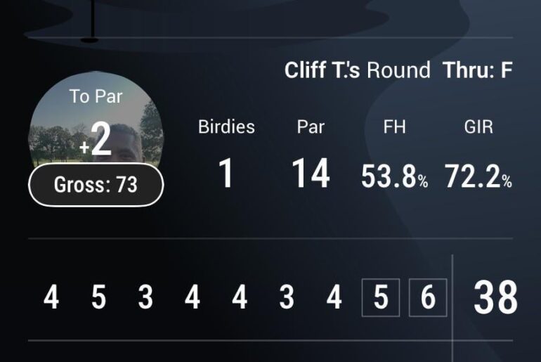 Personal best to close out 2025!