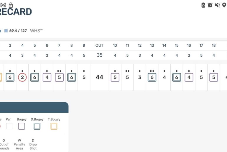 Broke 90 today!