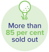 21st Annual OMF Golf Tournament presented by Dr.Bill