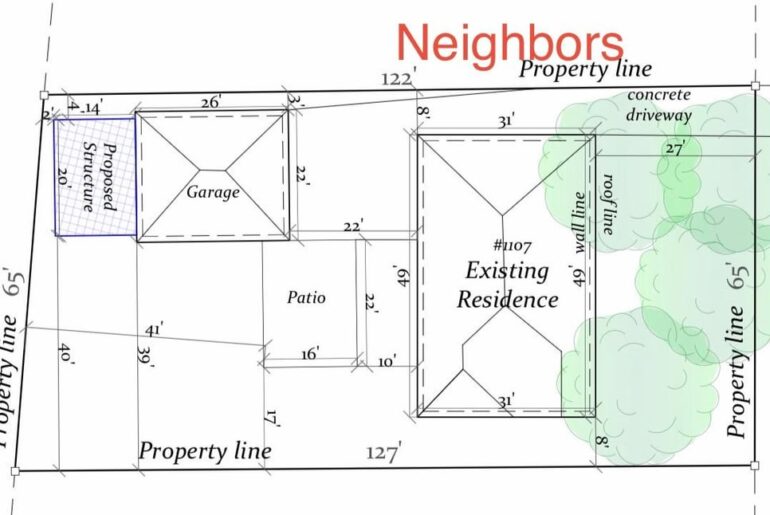 How concerned should I be with sound?