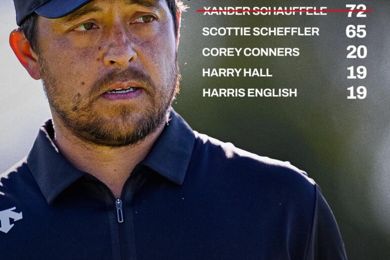 Xander Schauffele misses birdie putt on final hole to snap 72-event, cuts-made streak, the longest on TOUR