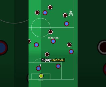 Is Adam Wharton England's Next £100m Player? | #premierleague #footballshorts