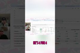 Big Si Woo Kim, Pierceson Coody, and Russell Henley Fans this Weekend 🔥⛳