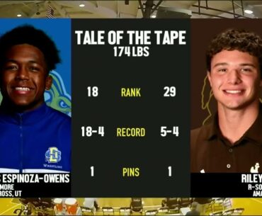 Moses Espinoza-Owens vs. Riley Davis (174lbs) FULL MATCH | 2025-26 Big 12 Wrestling