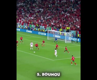 Impossible Goalkeeper Saves 😮