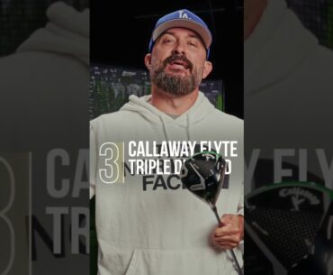 Top 5 Drivers for High Swing Speeds #drivers #golfclubs #mostwanted