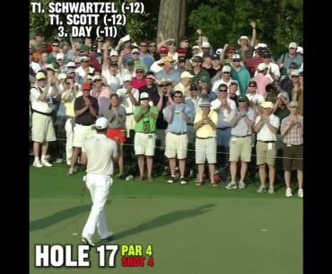 The 2011 Masters Ending! Charl Schwartzel Birdies the Last Four Holes! #golf #masters #fyp #pga #liv