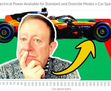 Plotting F1's new power shifts with Mark Slade by Peter Windsor