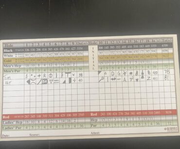 How my buddy keeps score