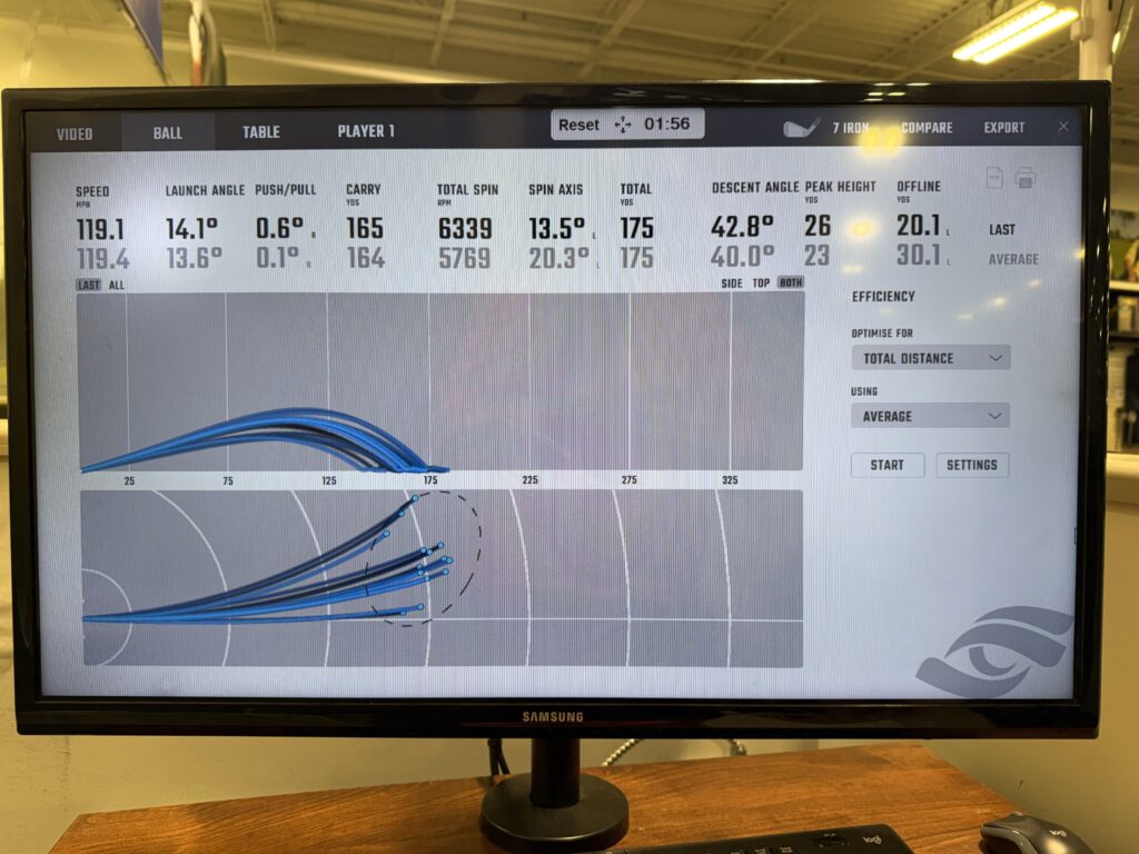 Advice on how to play this shot shape?