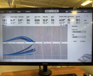Advice on how to play this shot shape?