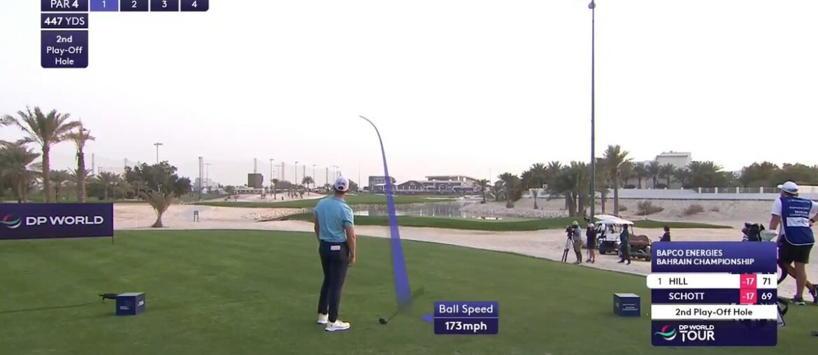 Dramatic Play-Off Decides Winner at Bahrain Championship on DP World Tour