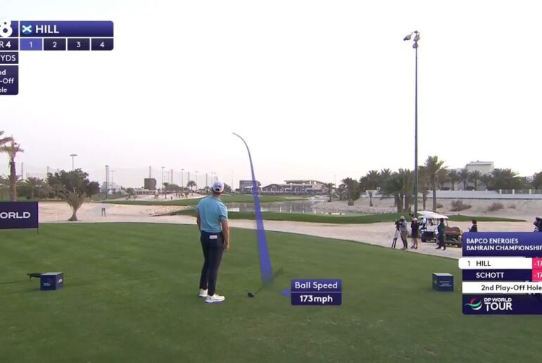 Dramatic Play-Off Decides Winner at Bahrain Championship on DP World Tour