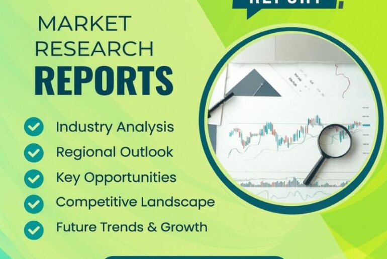 Golf Launch Monitor Market