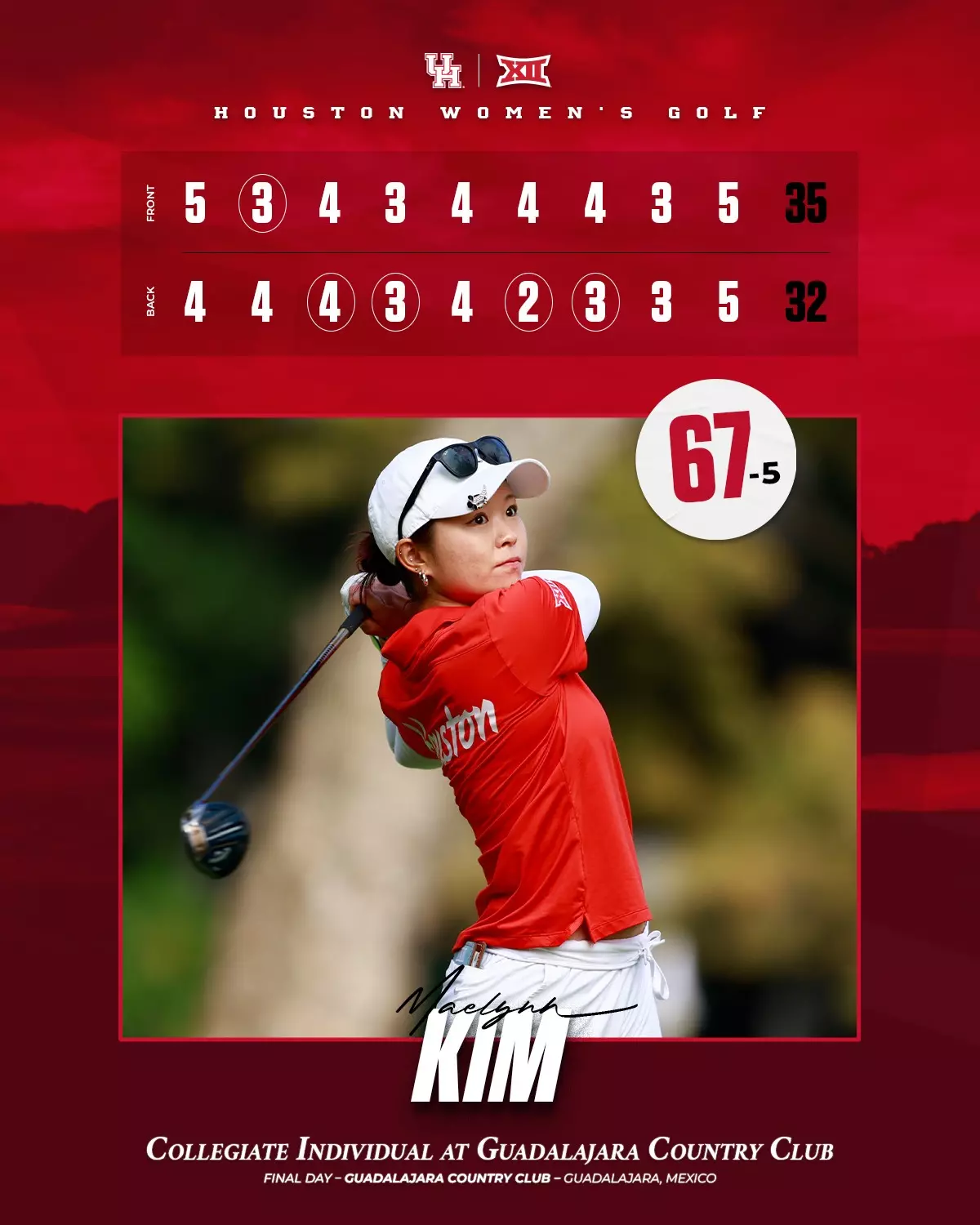 Maelynn Kim, Final Round Scorecard, Collegiate Individual at Guadalajara Country Club