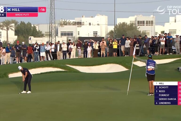 Calum Hill Leads by Two Shots at Bahrain Championship Final Round