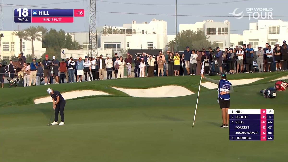 Calum Hill Leads by Two Shots at Bahrain Championship Final Round Calum Hill Leads by Two Shots at Bahrain Championship Final Round