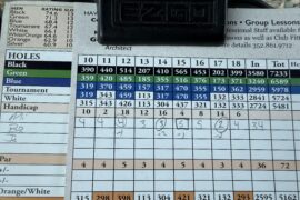 First time breaking par!!