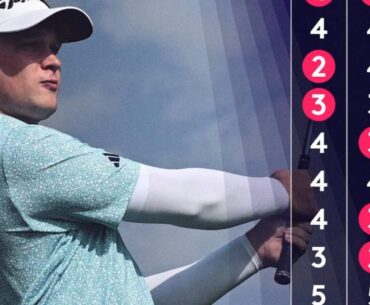 Schaper Leads Qatar Masters with Flawless Final Round 65