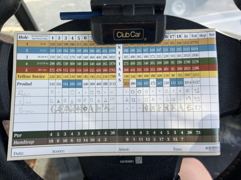 How I mark scorecards.. Shout-out Hideki Matsuyama's Caddie, Shota Hayafuji
