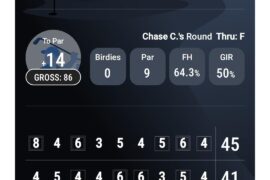 I finally broke 90!