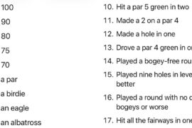 How many have you accomplished?