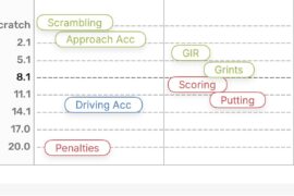 Is anyone else like me?