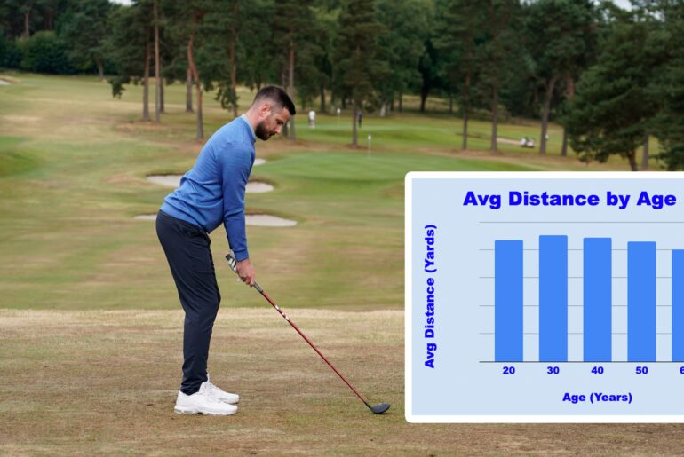 Average Amateur Golfer 3-Wood Distance (By Age) Data