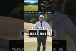 QUANTUM DRIVERS　ー河本力もぶっ飛ばすー  #キャロウェイ #中田翔 #河本力 #quantum  #pr