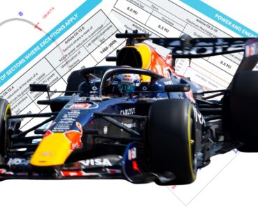 Unpacking F1's latest, dramatic, pre-AGP, engine and tyre rules with Mark Slade and Peter Windsor