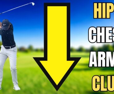 Copy Rory’s Easy Downswing Sequence for Effortless Power (Face-On View)