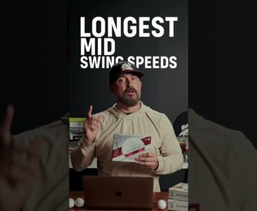 What's the deal with Maxlfli these days??? #golfer #golflife