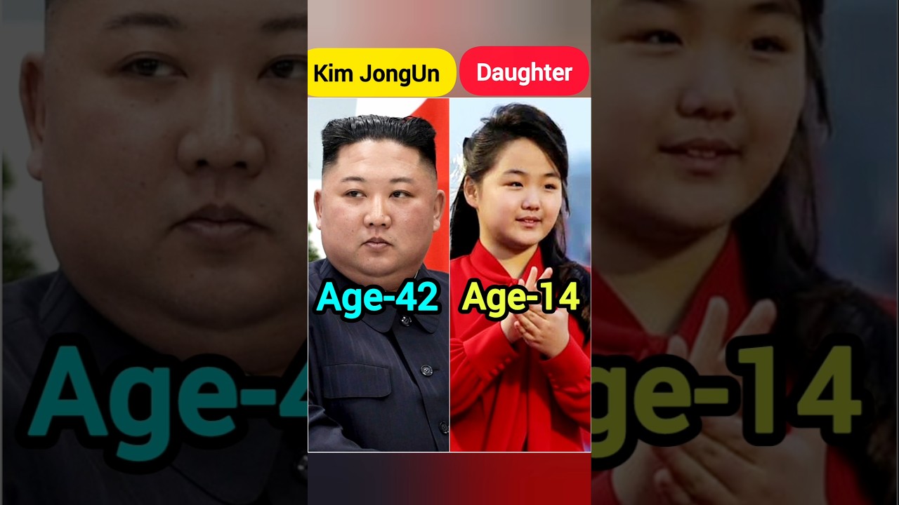 Kim Jong Un Family Members | Wife, Children, Parents, Sister