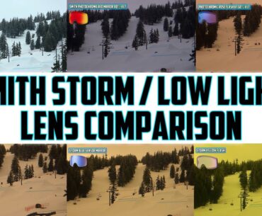 Smith 2025 Low Light Lens Comparison