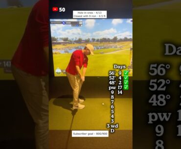 Hole-in-one with every club!  9 iron day fourteen…