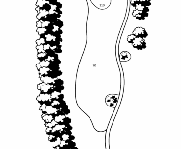 Unsure how well this will work, but created myself a range tool/game