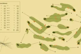 St. Andrews Beach Golf Course Review, Rating